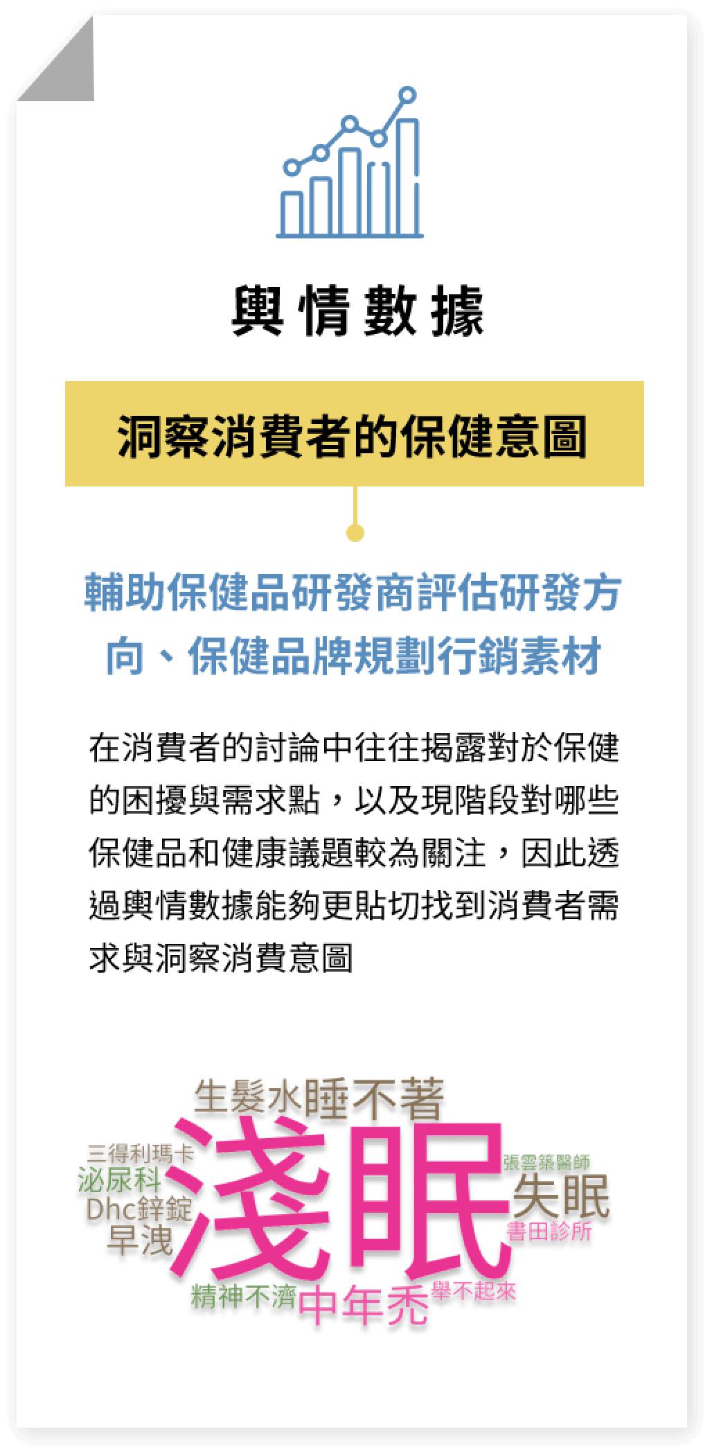 洞察消費者的保健意圖