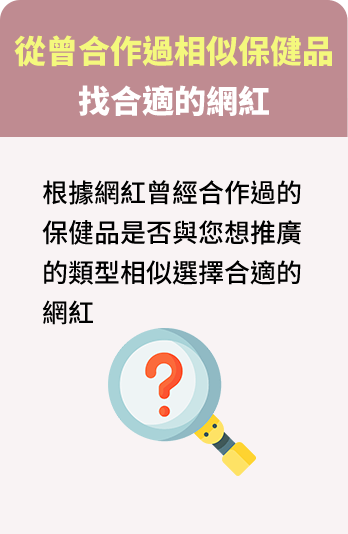 從曾合作過相似保健品找合適的網紅